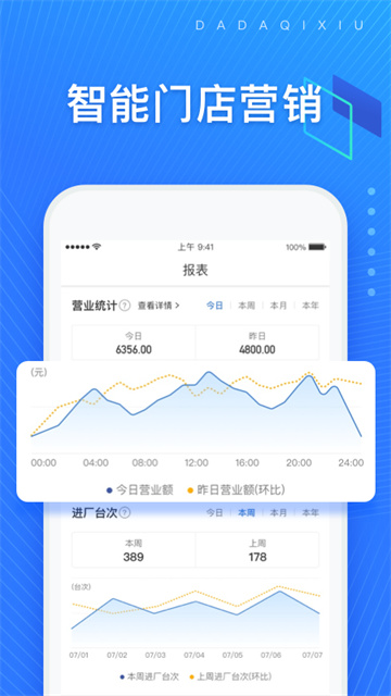 大大汽修免費版下載
